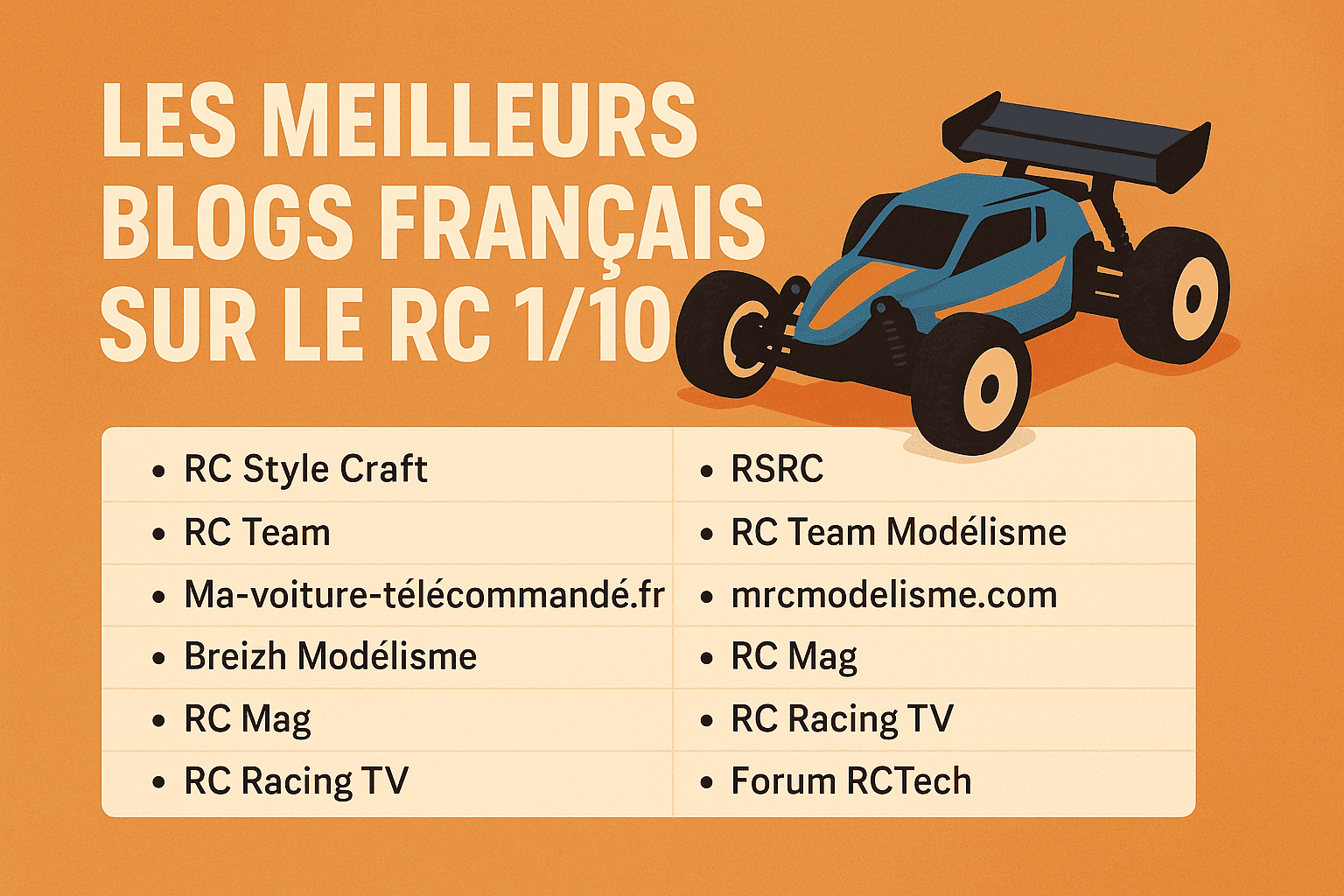Le comparatif